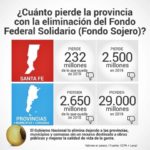 fondo soja