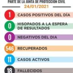 FB_IMG_1611541638396