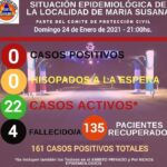 FB_IMG_1611545964729